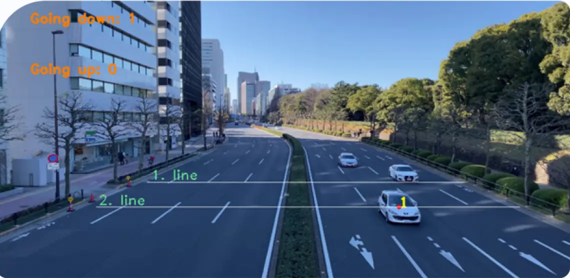 Traffic Analysis AI Success Story